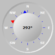 Wind Compass